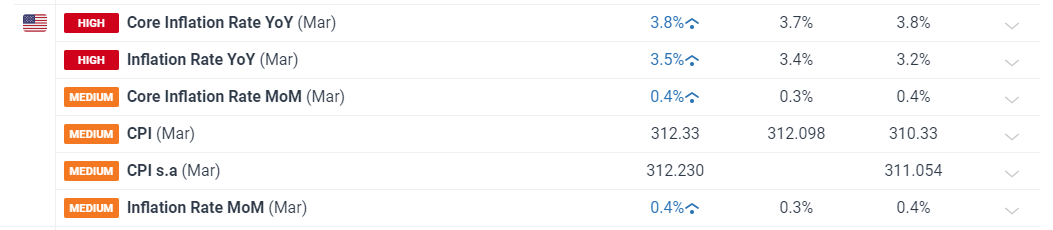 A股公告精选 | 华建集团(600629.SH)等多只连板股提示风险
