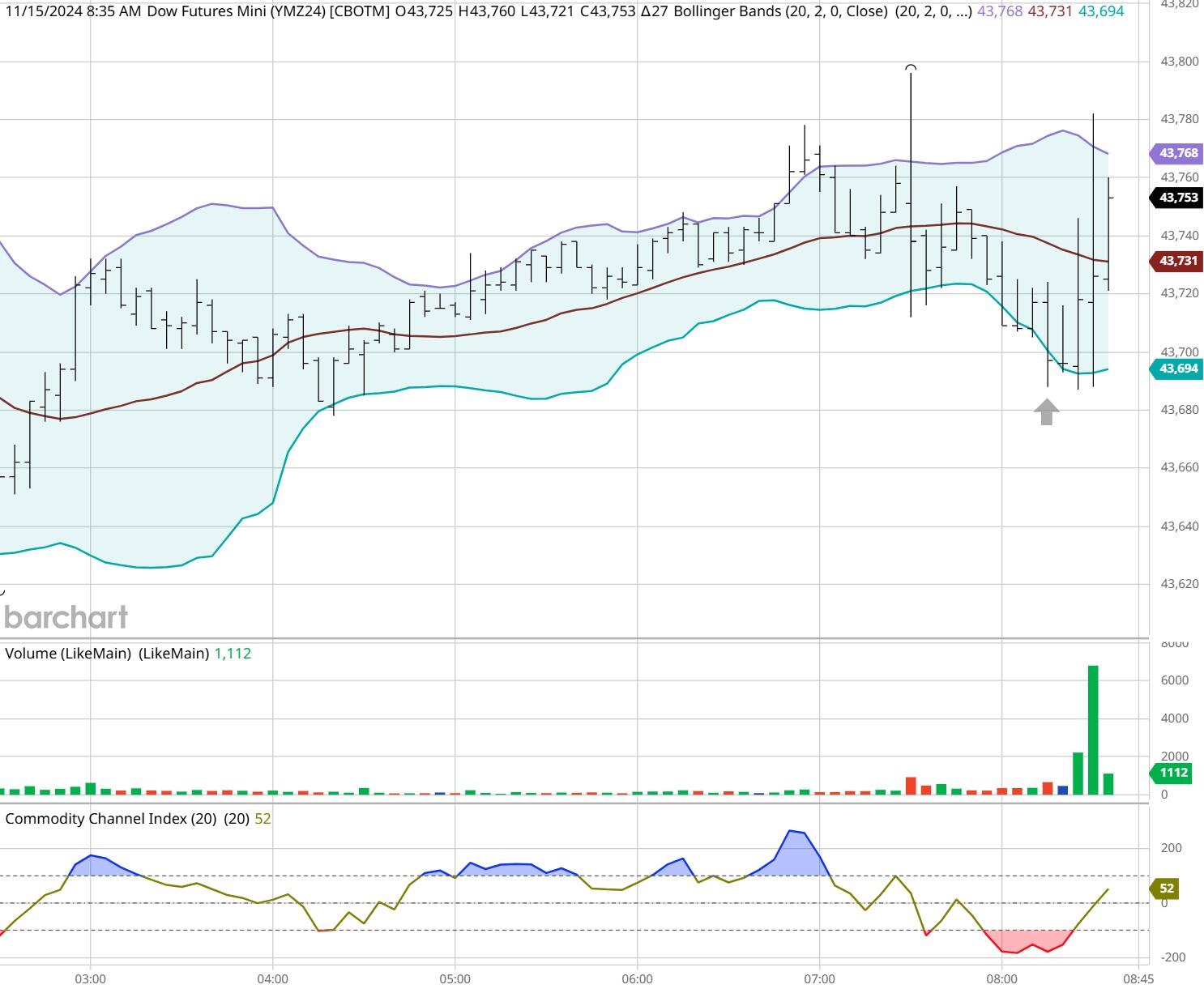 安徽省打出服务“组合拳”畅通融资堵点