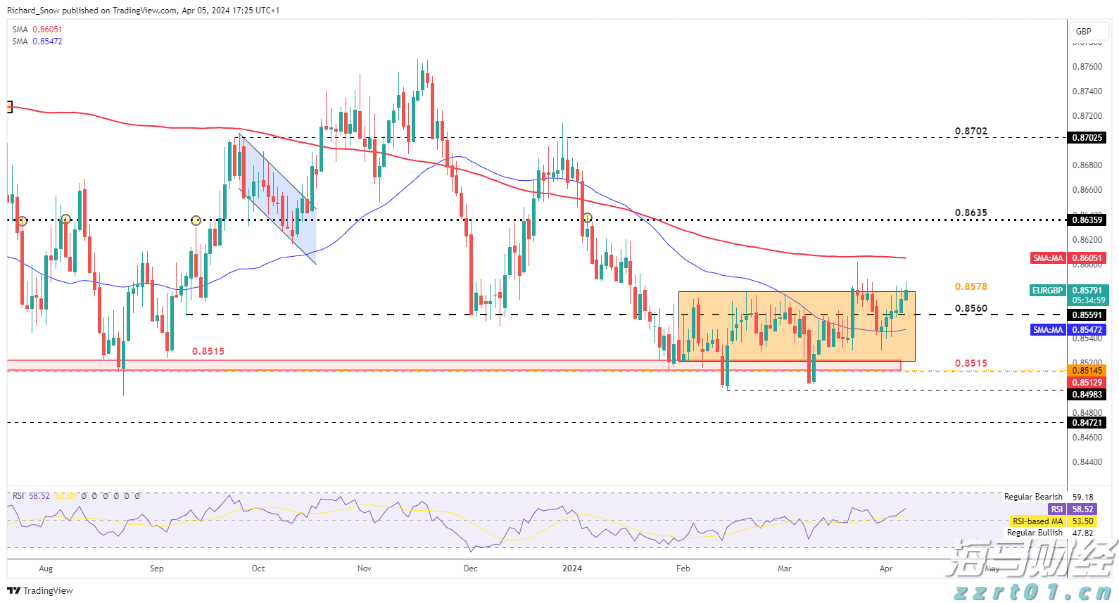 新能源汽车维修技能人才需求迫切